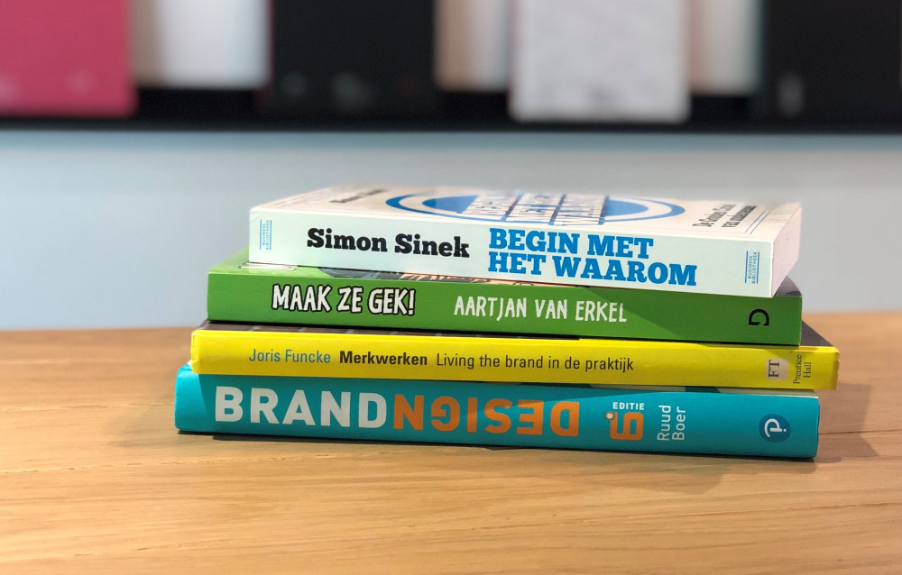 brandingmodellen.jpg